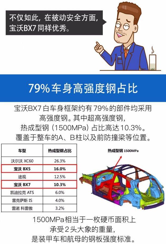 足球反向买 别墅靠大海 买车也能如此吗?