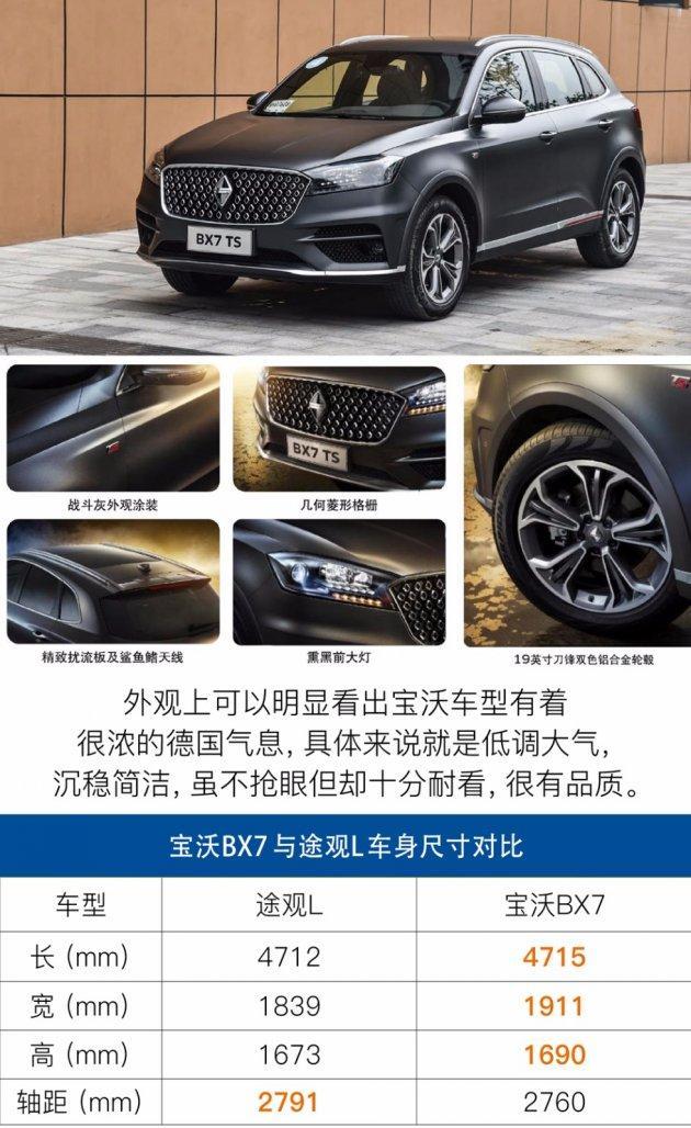 足球反向买 别墅靠大海 买车也能如此吗?