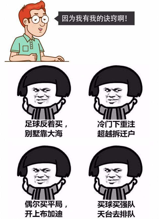 足球反向买 别墅靠大海 买车也能如此吗?