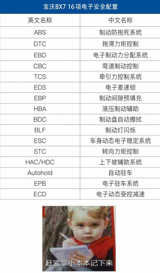 足球反向买 别墅靠大海 买车也能如此吗?