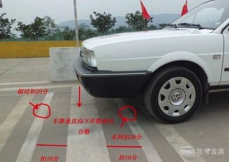 做到以上四点,三十公分以内,以及定点也就不难完成.