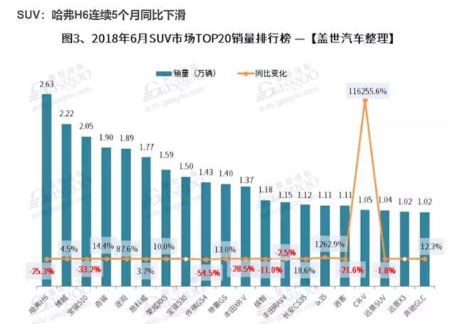 1 9月份汽车销量_小鹏汽车影响8月份销量_汽车6月份销量排行