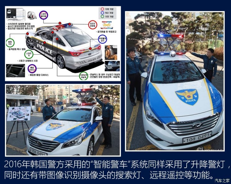 买车网首页 选车 现代 索纳塔(进口) 文章 世界警车大观:忠于民族品牌