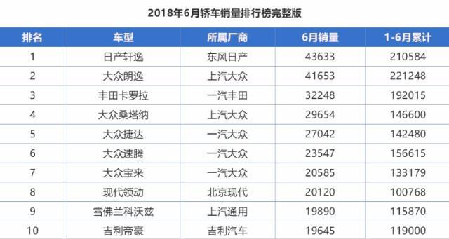 购买一辆用过的卡车是否计入gdp为什么_买了一辆车不到500万元,企业所得税允许一次性扣除并不是直接计入 管理费用