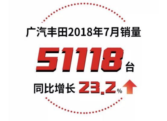 HR如何引领小型SUV时尚新潮流?