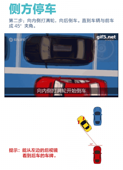 9张动图教你看懂侧方停车,倒车入库技巧,一分钟轻松学会