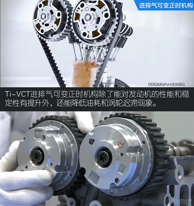 福特翼虎2.0t发动机解析 性能强又省油
