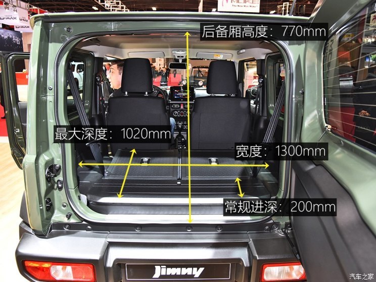 纯粹的硬核玩具 实拍全新一代吉姆尼