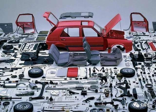 智能化优势明显+电池成本下降快,电动车售价低