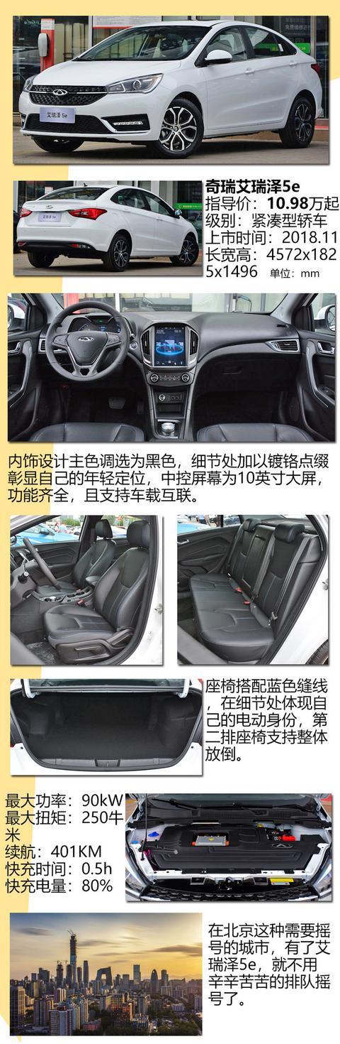 如何成为女生们心中的大暖男,了解这三款车就知道了! 如何成为女生们心中的大暖男,了解这三款车就知道了!