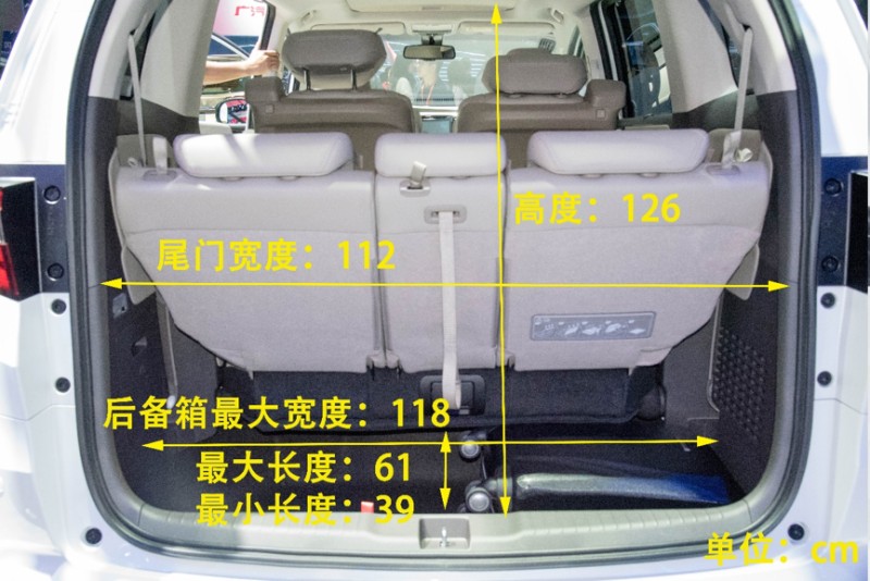 车展10款mpv后备箱横评,对比尺寸,扩展能力,操作便利性等