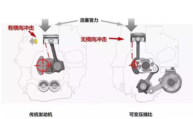 四气缸八连杆全新天籁搭20tvcturbo将成三杰最强