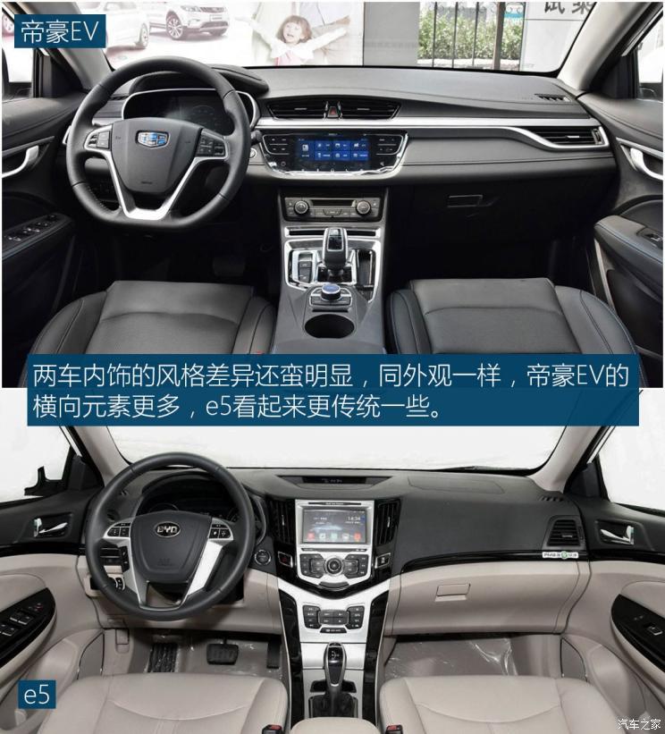 吉利汽车 帝豪新能源 2018款 ev450 精英型