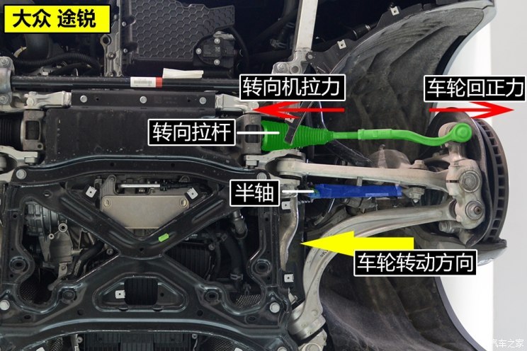 同根兄弟 大众途锐与奥迪q7底盘对比