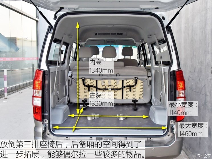 加长版微面新选择 实拍体验海狮s 1.5l