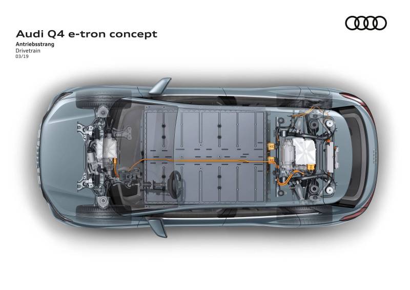 基于meb平台 2019日内瓦车展奥迪q4e-tron概念车