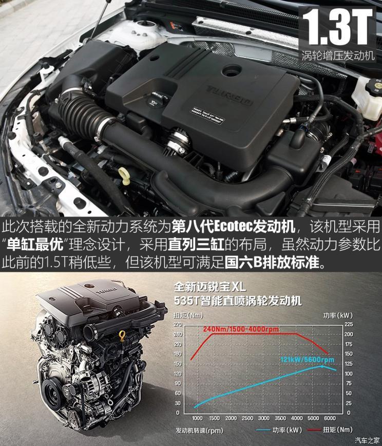 不以排量论英雄 测试迈锐宝xl 535t cvt