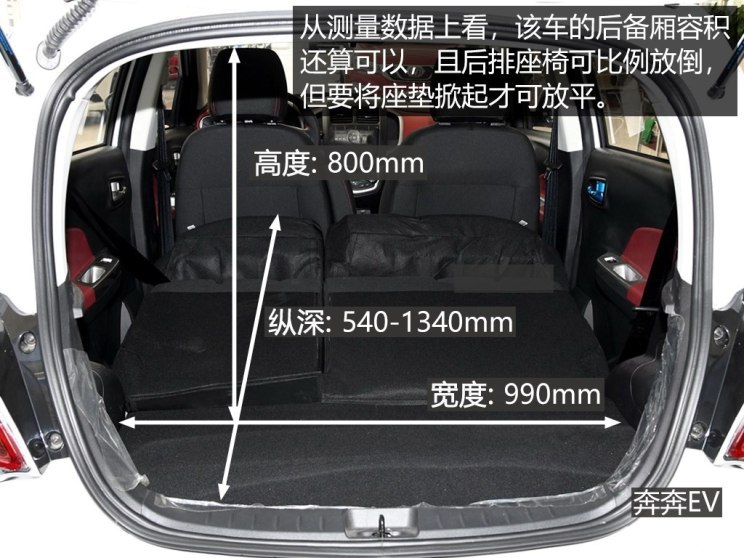 小身材大能量奔奔ev对比北汽新能源ec3