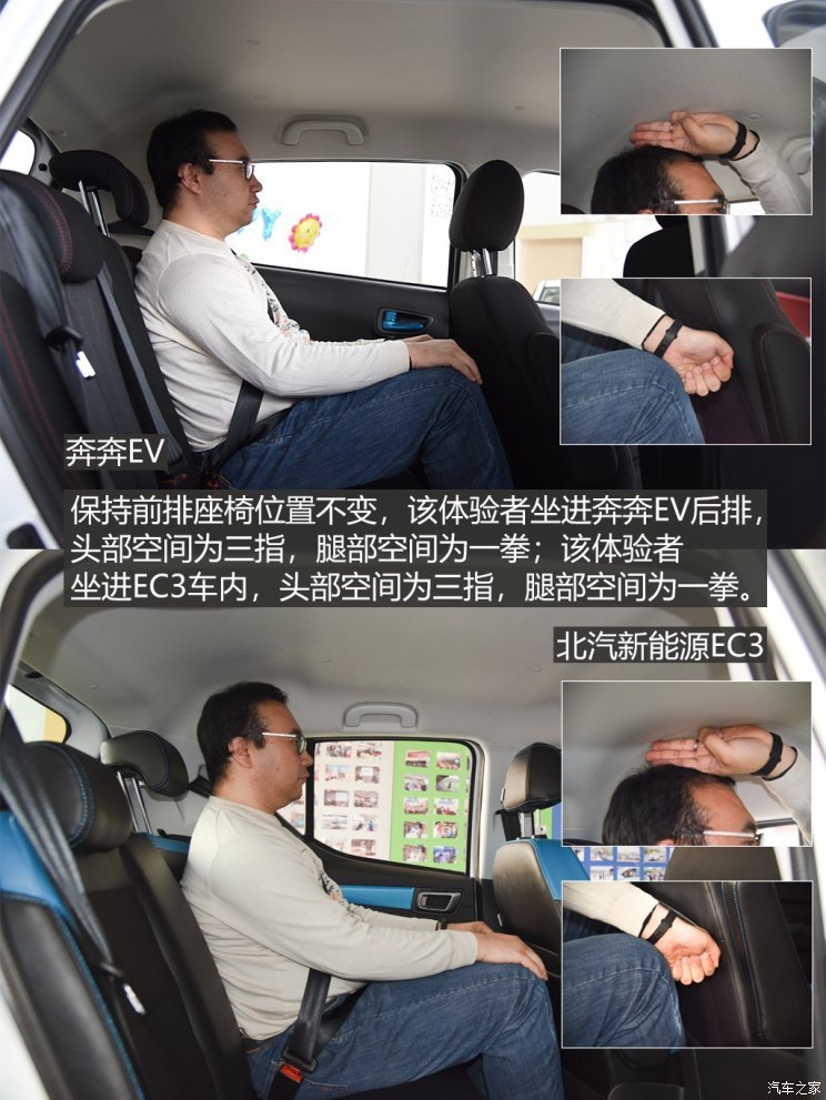 小身材大能量奔奔ev对比北汽新能源ec3