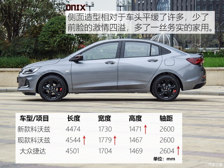 上汽通用雪佛兰 onix 2019款 基本型