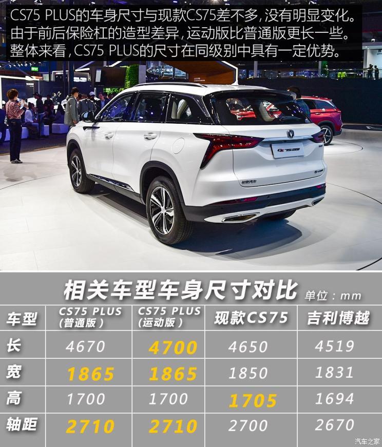15款长安cs75参数配置,16款长安cs75配置参数 来详细说说长安cs75 plus的安全配置,每个功能都很实用