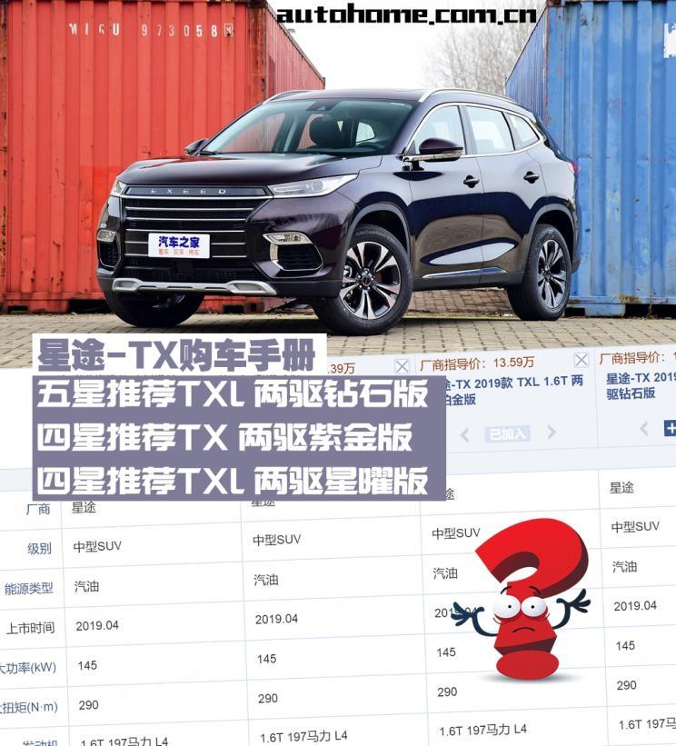 txl 两驱钻石版最合适 星途-tx购车手册