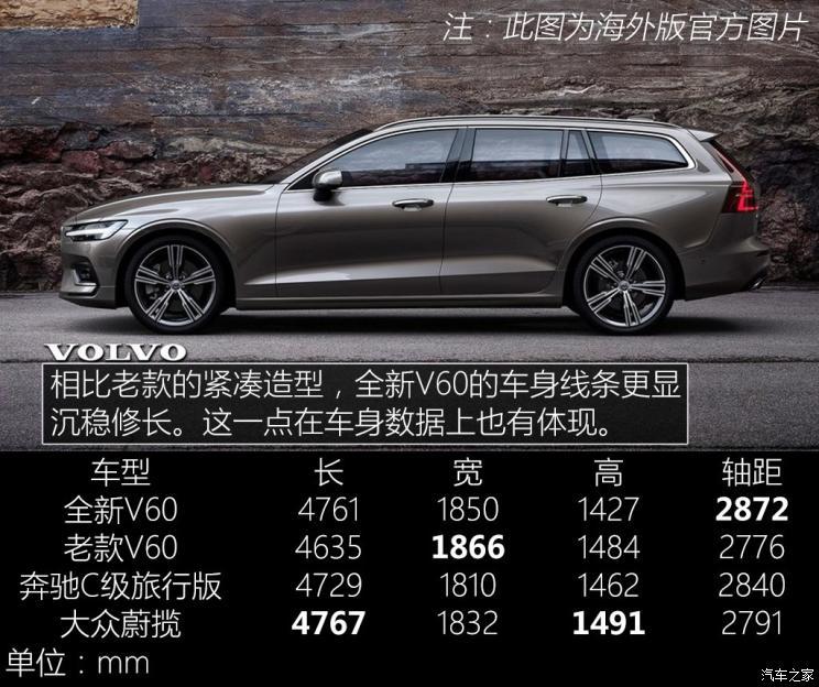 一年半的等待 实拍全新沃尔沃v60 t5