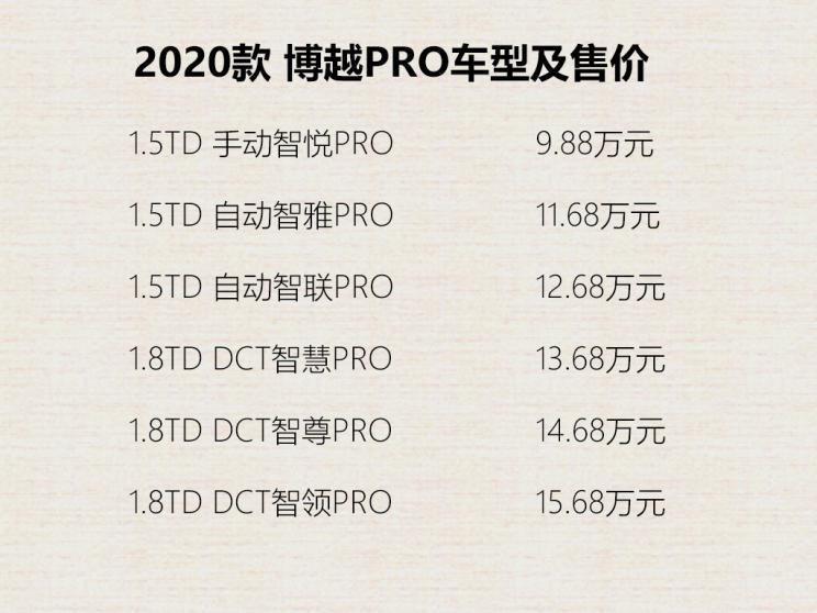 选车 吉利汽车 博越 文章 推荐自动智联pro 吉利博越pro购车手册[车友