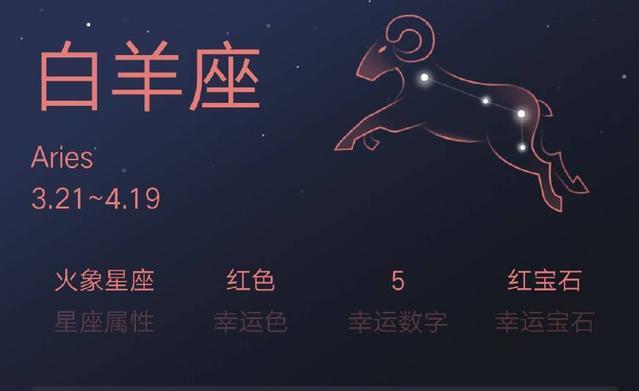 金牛座特点去年选车看文章今年选车看星座(上)弱点女生:白羊座的属鼠狮子座星座的五行图片