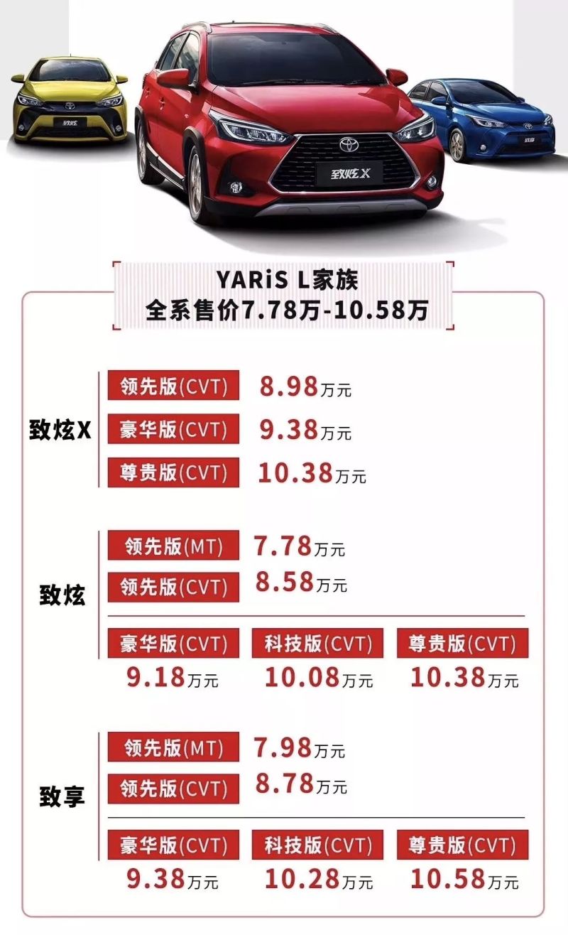 买车网首页 选车 丰田 yaris l 致炫 文章 "人生第一台"新品到,致炫x