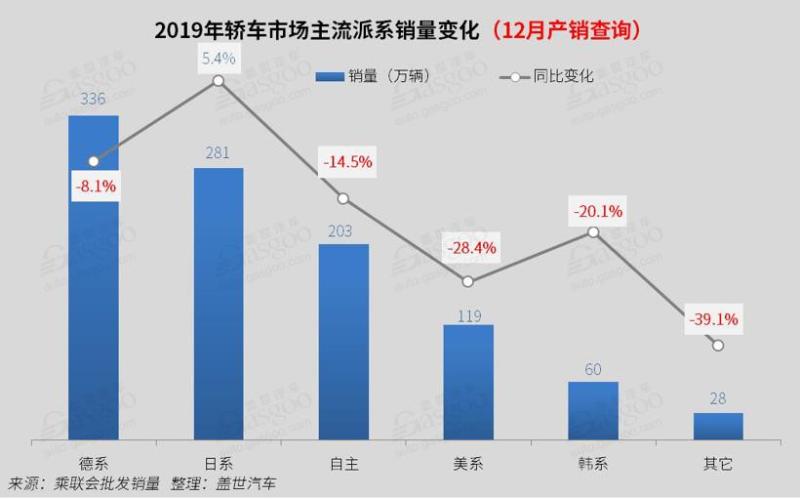 suv销量排行_5月suv销量完整榜2018_suv销量排行榜