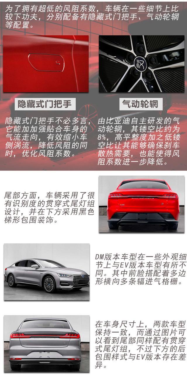 这就是买车和换车的动力!2020年这5款自主品牌车型值得一看 这就是买车和换车的动力!2020年这5款自主品牌车型值得一看