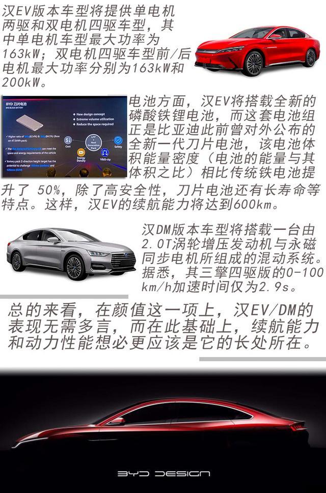 这就是买车和换车的动力!2020年这5款自主品牌车型值得一看 这就是买车和换车的动力!2020年这5款自主品牌车型值得一看