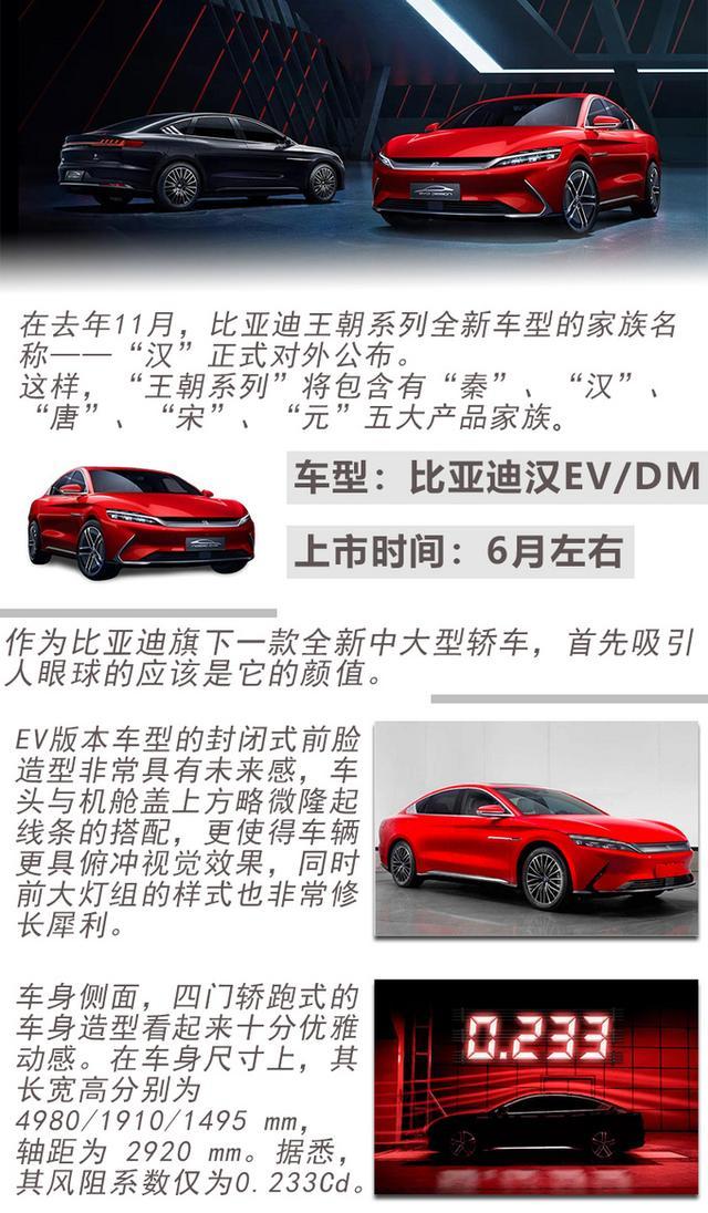 这就是买车和换车的动力!2020年这5款自主品牌车型值得一看 这就是买车和换车的动力!2020年这5款自主品牌车型值得一看