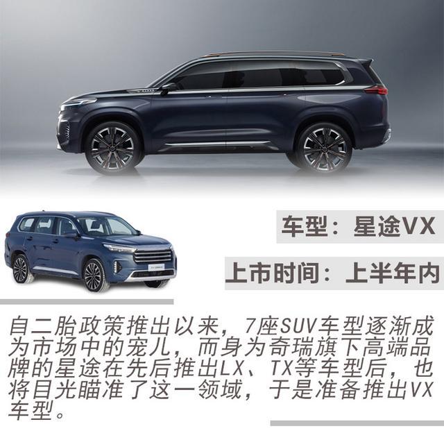 这就是买车和换车的动力!2020年这5款自主品牌车型值得一看 这就是买车和换车的动力!2020年这5款自主品牌车型值得一看