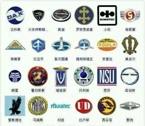 最全的车标大集合,看你能认出多少,没出现的大神来补充