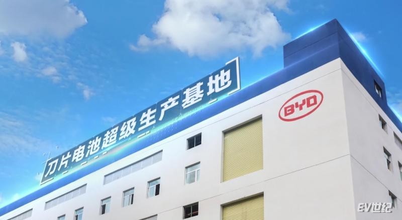 实地探访揭秘比亚迪刀片电池核心制造工艺