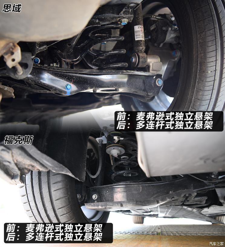 东风本田 思域 2021款 hatchback 220turbo cvt潮酷控