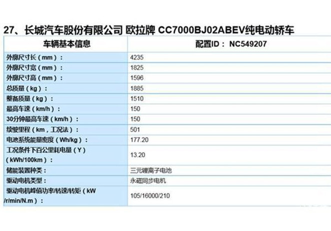 欧拉好猫续航动力参数公布!nedc续航501km