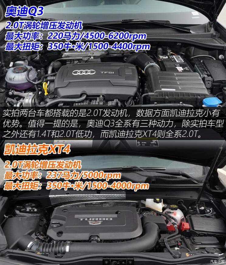 一汽-大众奥迪 奥迪q3 2021款 45 tfsi quattro 时尚动感型