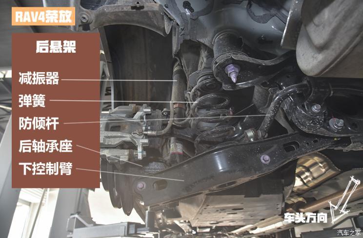 解构硬实力领克01rav4荣放底盘对比