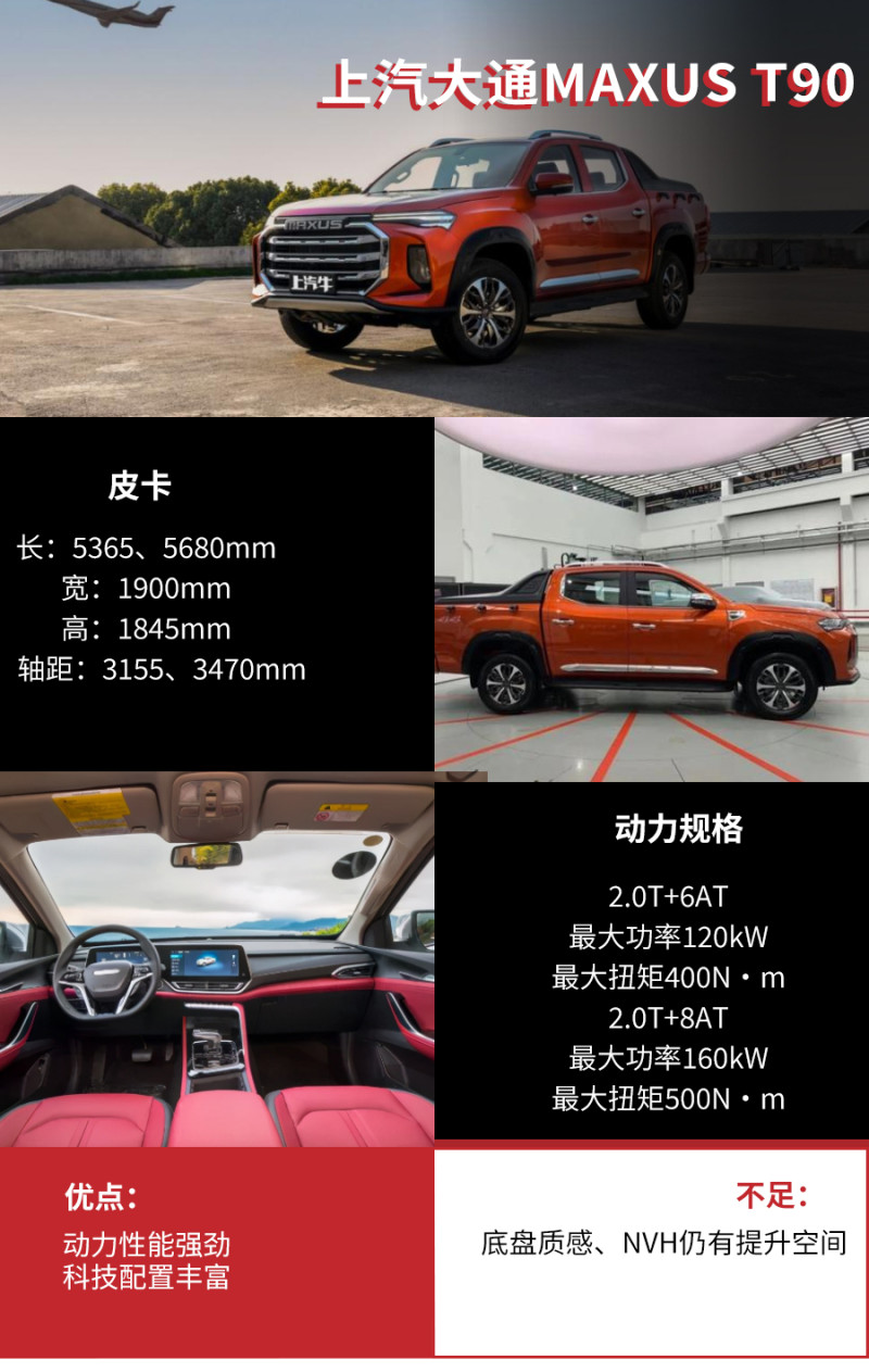 12.98万起,上汽大通旗舰皮卡上汽牛上市