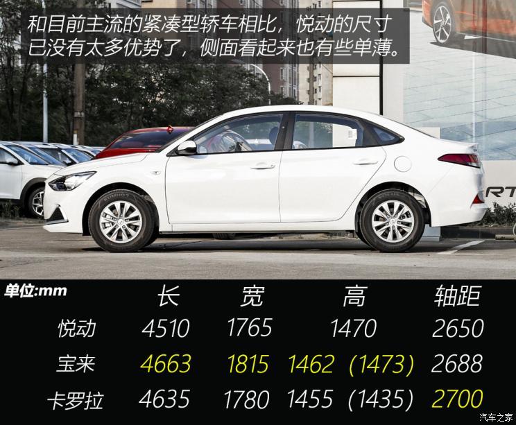 北京现代 悦动 2020款 1.6l 自动gl悦目版