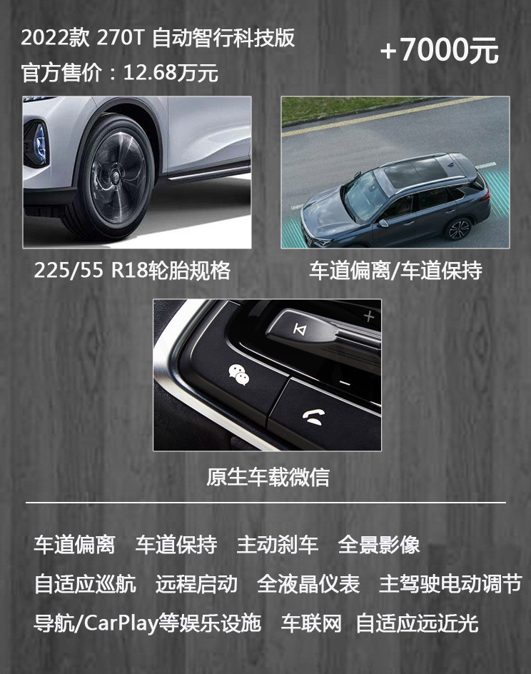 全新广汽传祺gs4正式上市新车售价区间为8981398万现车到店