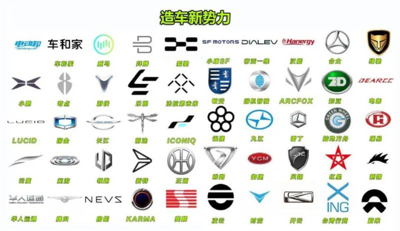 2016年,长江汽车成为最早一批获得国家发改委批文的新能源车企,而在