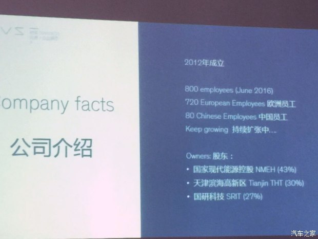 汽车之家 汽车之家