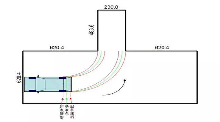 倒库夹角大小图解图片