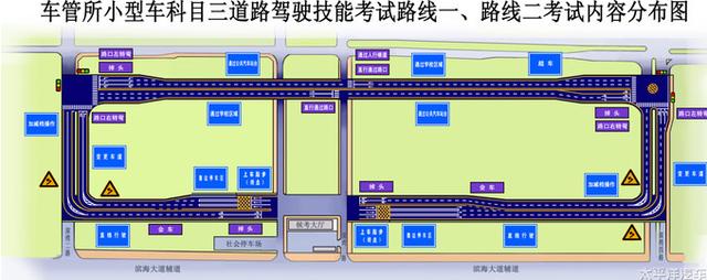 驾考技巧:科目三路考"六大禁忌",您不要躺枪