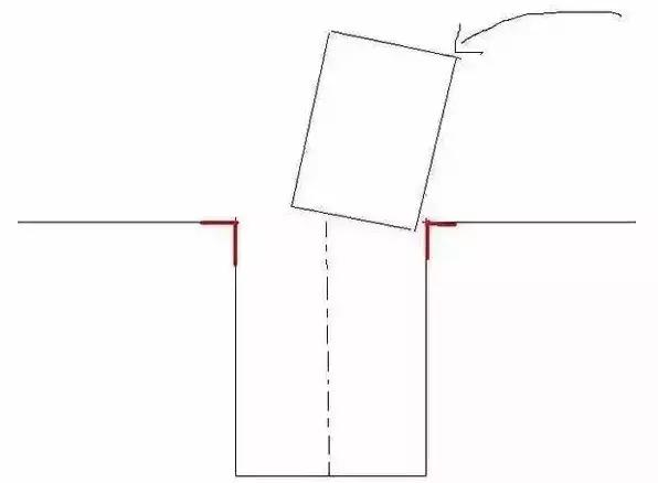 倒车入库总压线，图文讲解轻松搞定