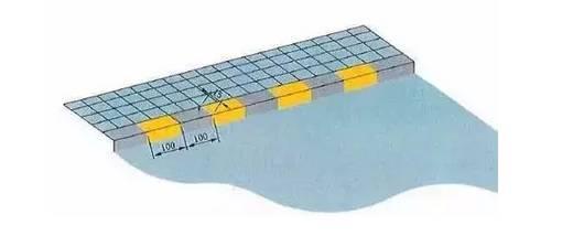 驾考过后,你还认得这些交通标志线吗?